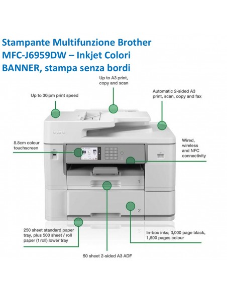 MULTIFUNZIONE BROTHER MFC-J6959DW ink DFAX WiFi LAN NFC