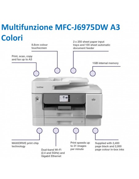 MULTIFUNZIONE BROTHER INK MFC-J6975DW scheda tecnica