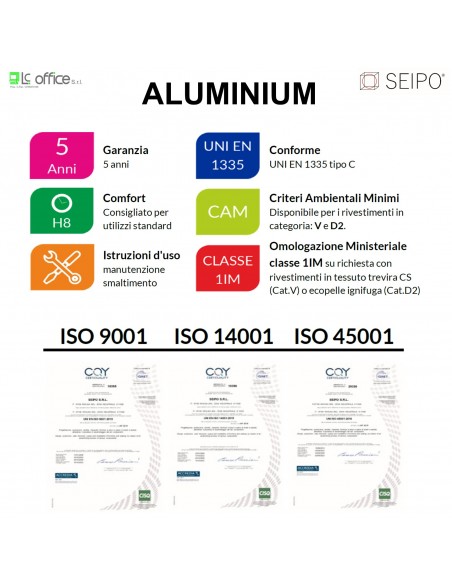 certificazionu sedute Aluminium SEIPO