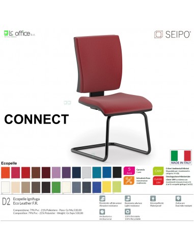 CONNECT CN0059 Poltrona visitatore a slitta NERO CON BRACCIOLLI SCHIENALE MEDIO SEIPO ECOPELLE D2