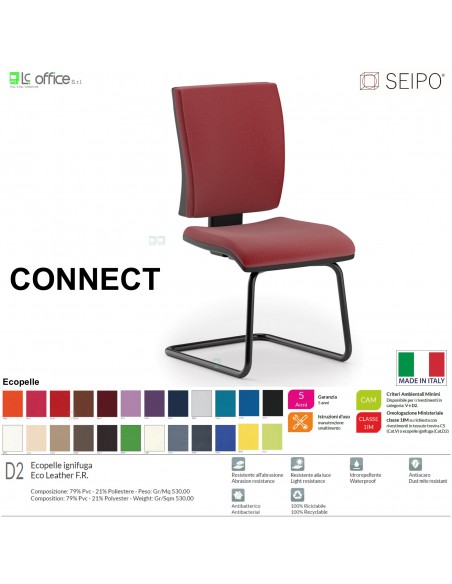 CONNECT CN0059 Poltrona visitatore a slitta NERO CON BRACCIOLLI SCHIENALE MEDIO SEIPO ECOPELLE D2