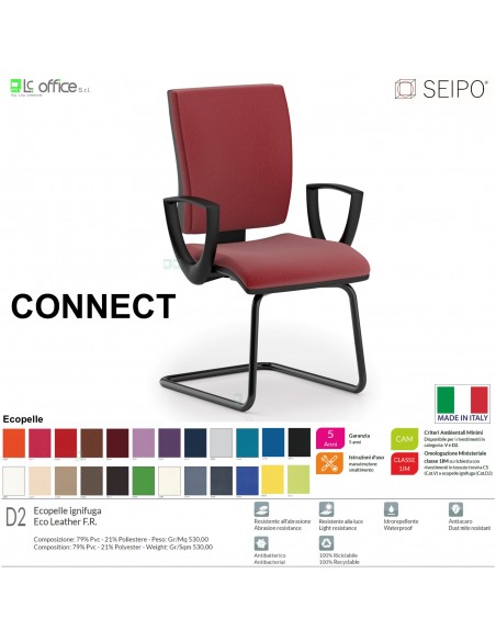 CONNECT CN0061 Poltrona visitatore a slitta NERO CON BRACCIOLLI SCHIENALE MEDIO SEIPO ECOPELLE D2