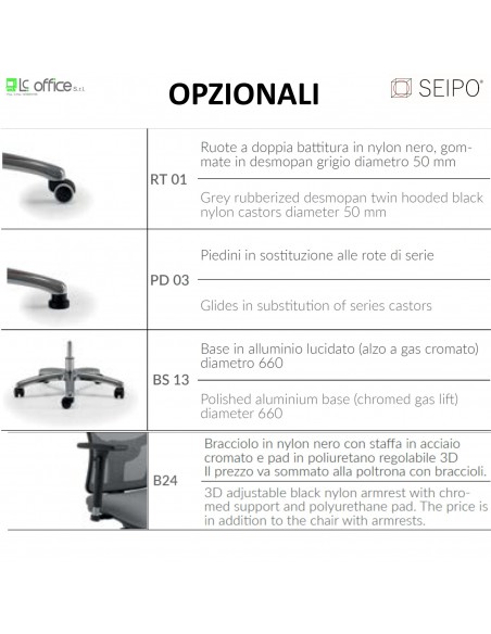 OPZIONALI MODELLO Q-TRE SEIPO