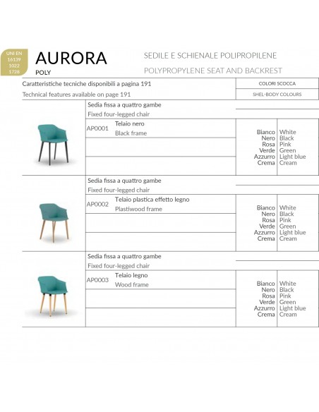 modelli Aurora Seipo