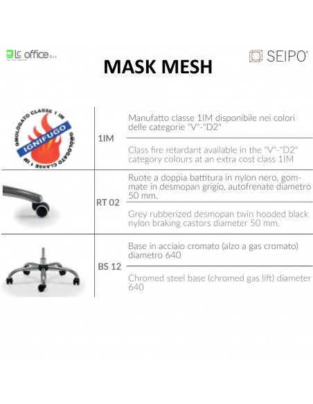 POZIONALI PER MODELLI SERIE MASK MESH SEIPO