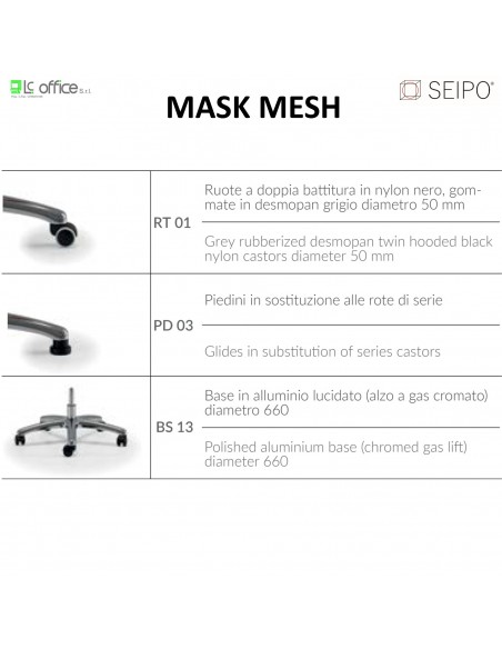 OPOZIONALI PER MODELLI SERIE MASK MESH SEIPO