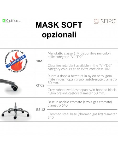 OPZIONALI MODELLI MASK SOFT TIPO 1 seipo
