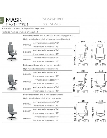 CATALOGO MODELLI MASK SOFT TIPO 1 seipo