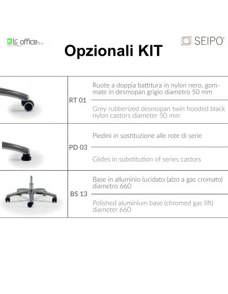 Opzionali Modelli sedute KIT SEIPO