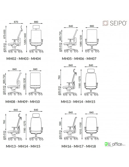 MISURE MODELLI MESH SEIPO