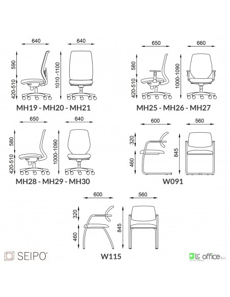 MISURE MODELLI MESH SEIPO