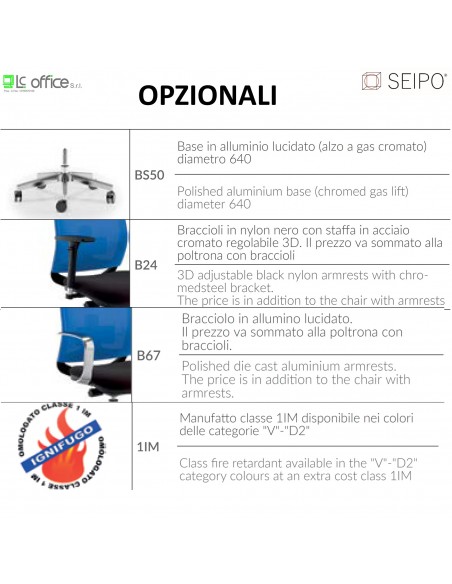 OPZIONALI MISURE MODELLI MESH SEIPO