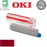 Toner ORIGINALE OKI magenta 46471102