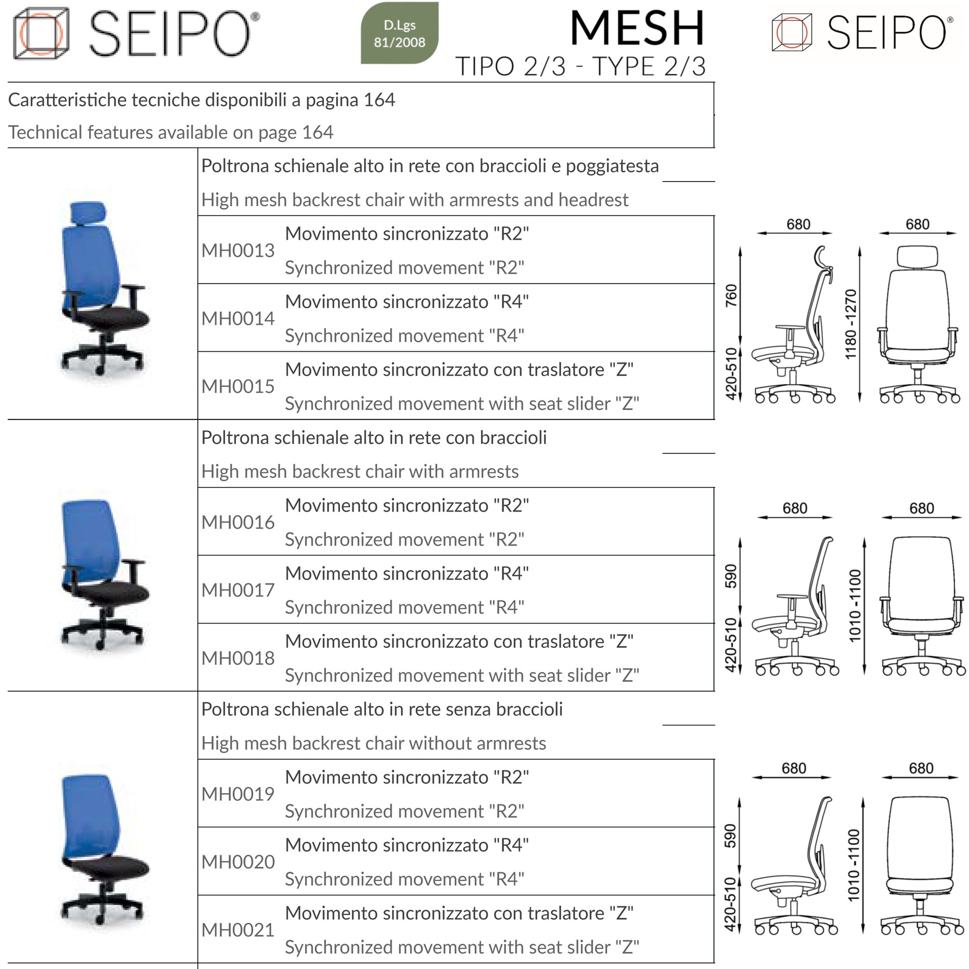 MODELLI POLTRONE MESH 2 SEIPO