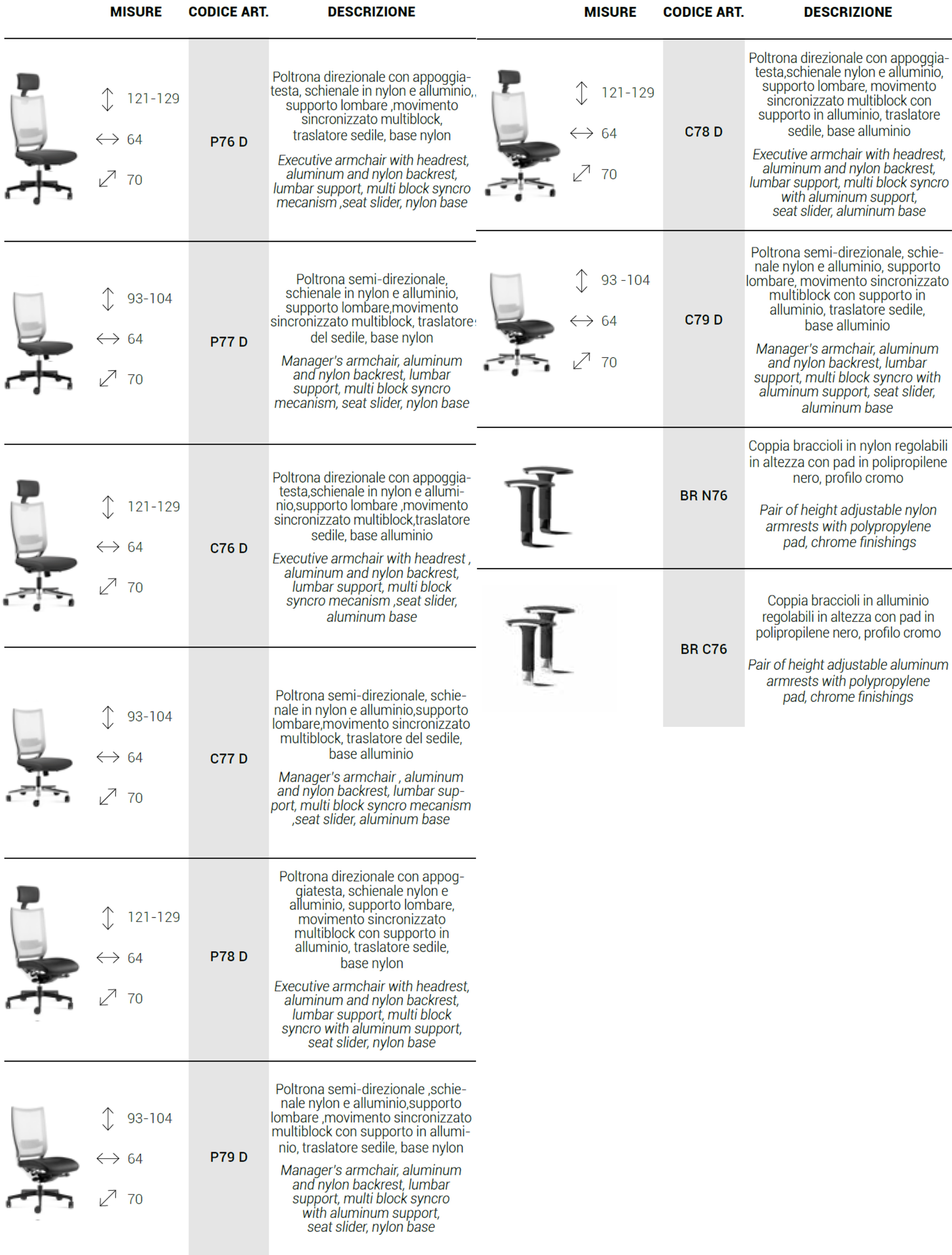 Catalogo sedute Shine