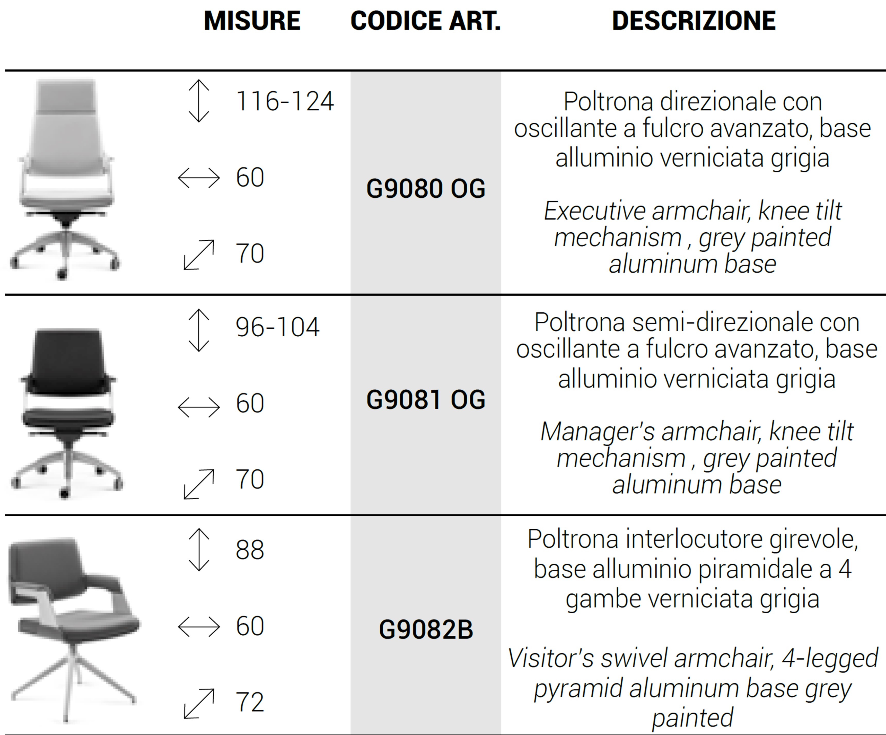Catalogo sedute direzionale Omnia
