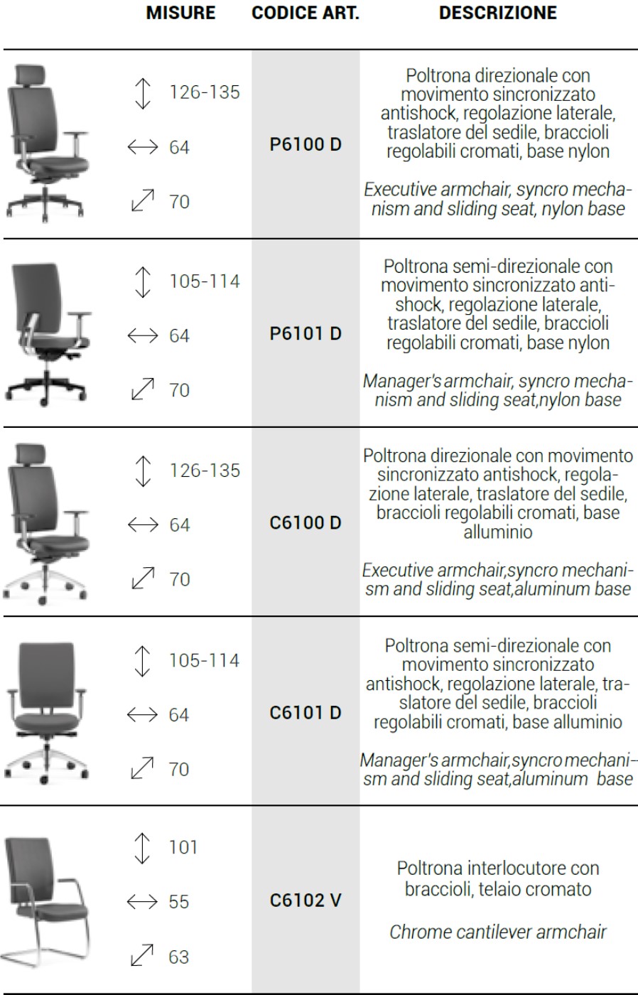 catalogo poltrone Progress