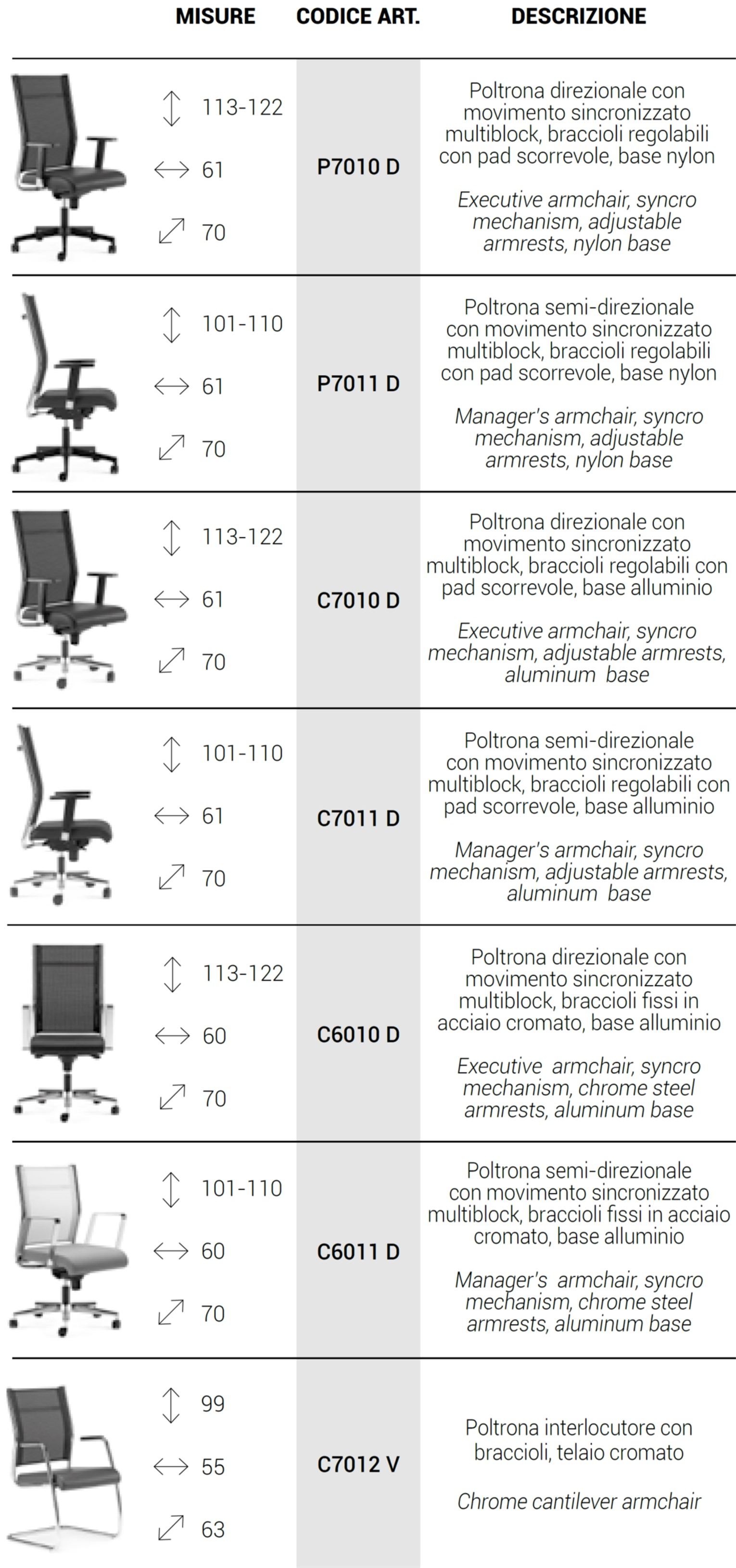 CATALOGO SEDUTE SYNCRONET