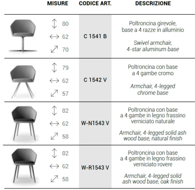 dodelli poltrone Mimì