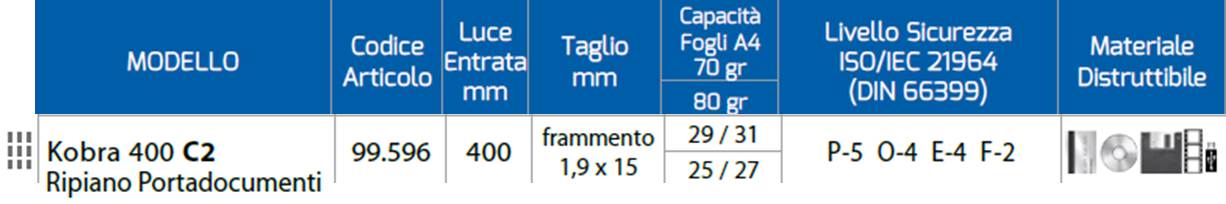 Kobra 400 C2 PORTADOCUMENTI