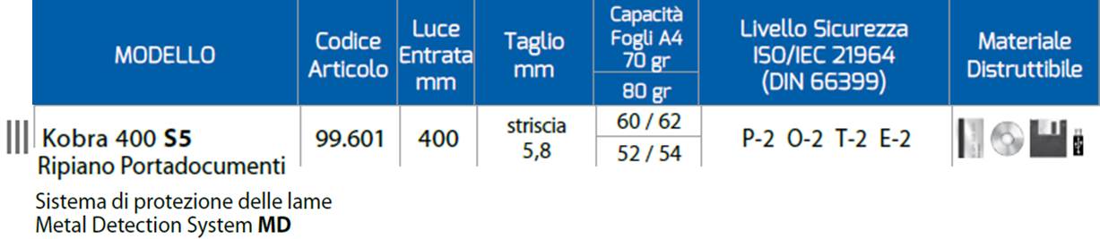 Kobra 400 S5 PORTADOCUMENTI MD