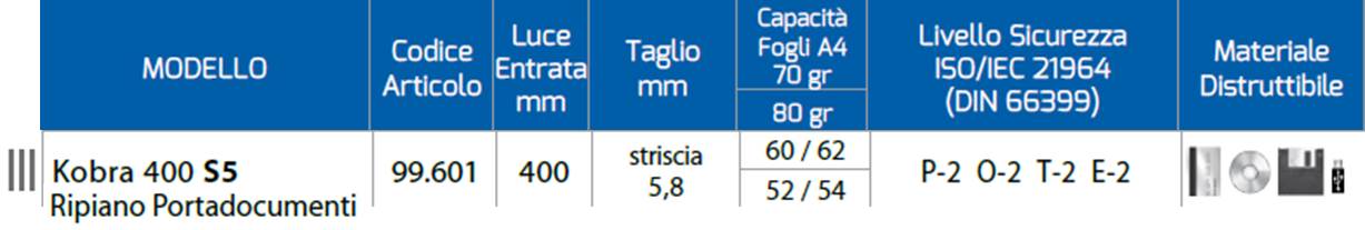 Kobra 400 S5 PORTADOCUMENTI