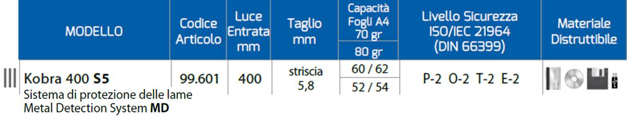 Kobra 400 S5 MD