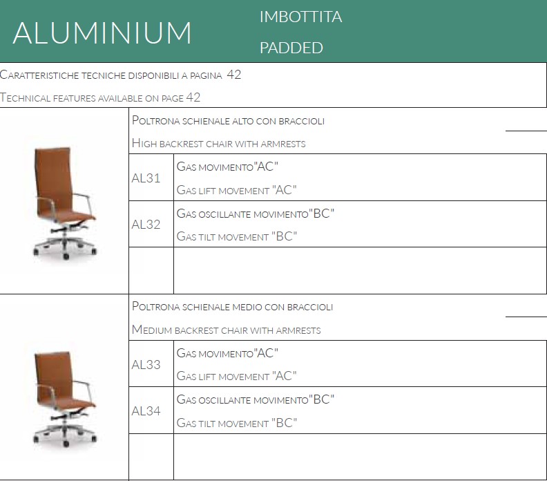 Catalogo ALUMINIUM