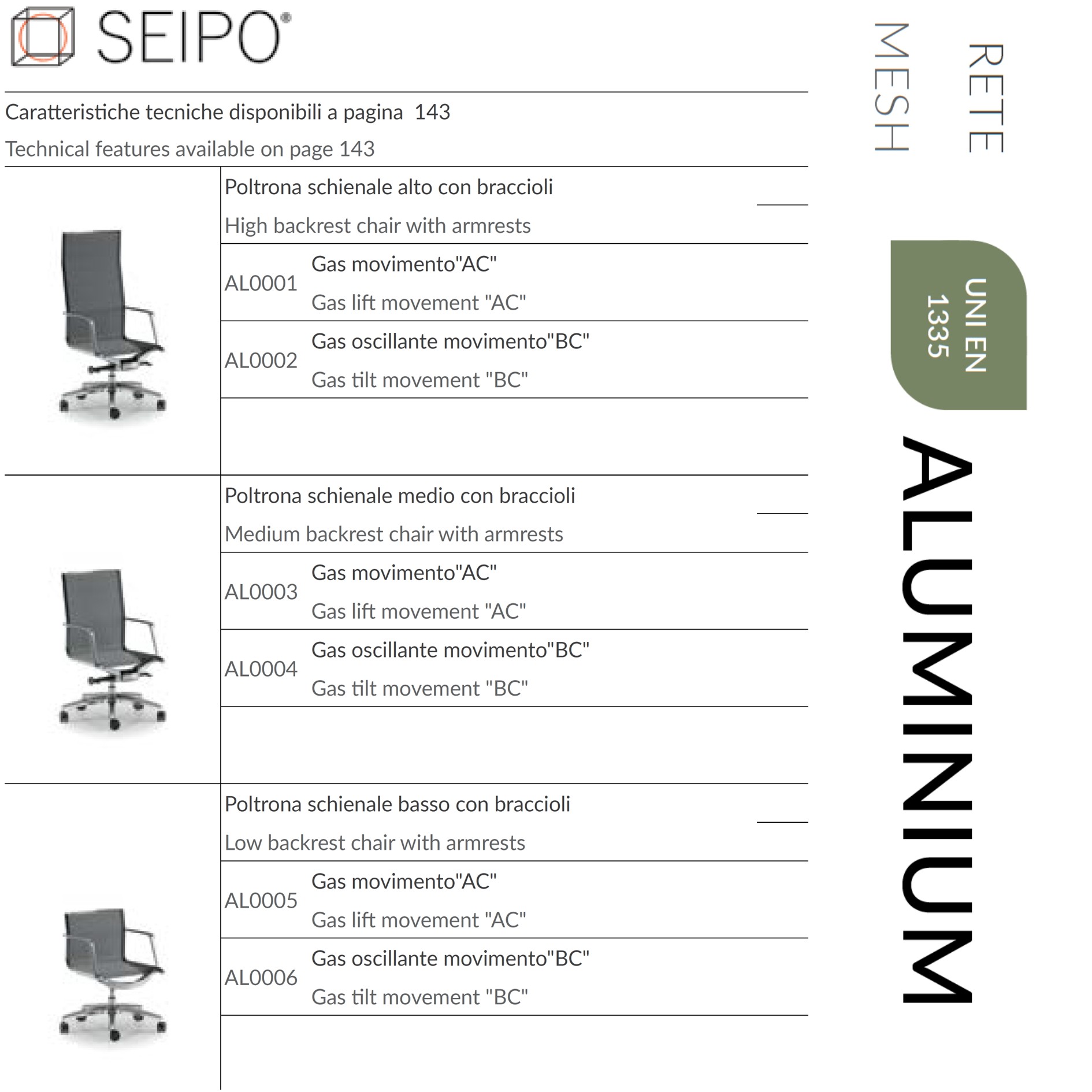 MODELLI ALUMINIUM RETE SEIPO