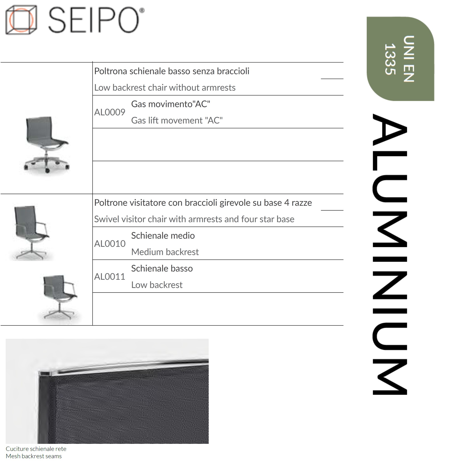 MODELLI ALUMINIUM RETE