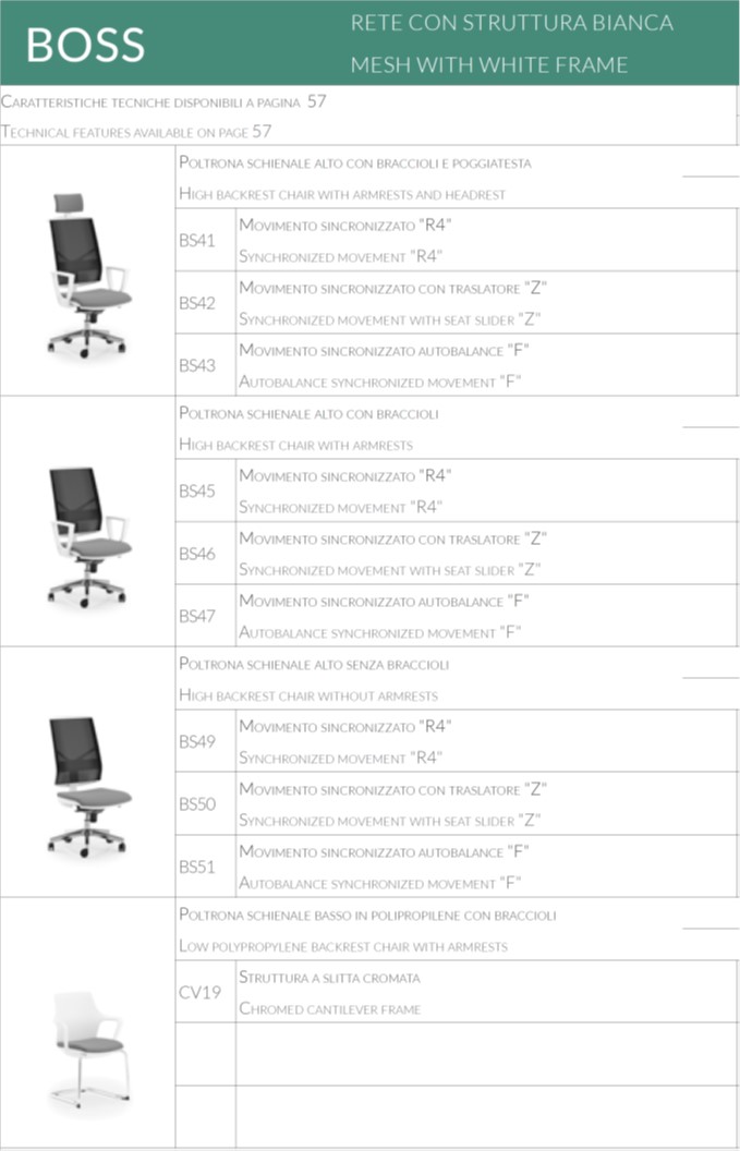 Modelli sedute Boss con schienale in rete