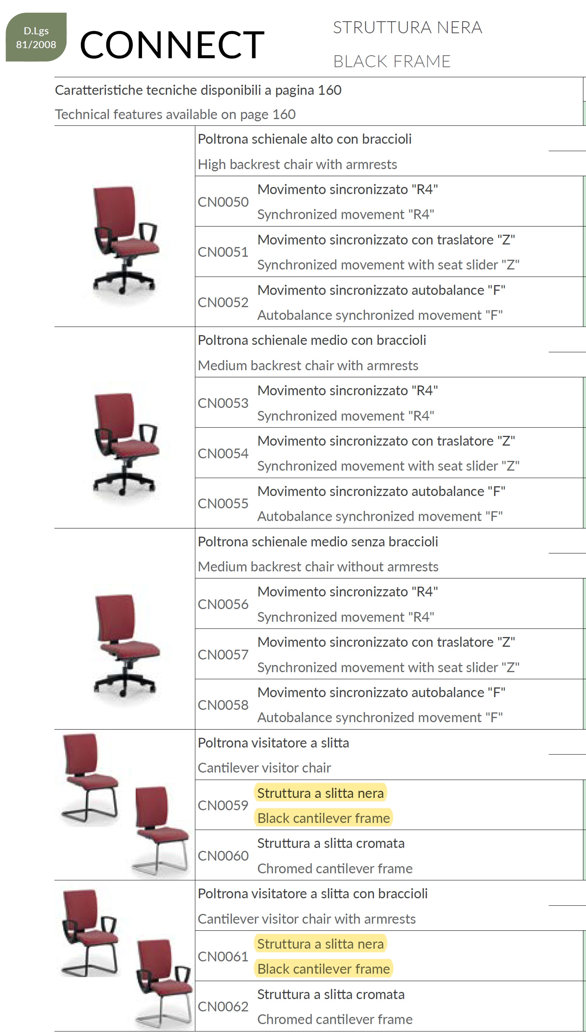 catalogo sedute Connect