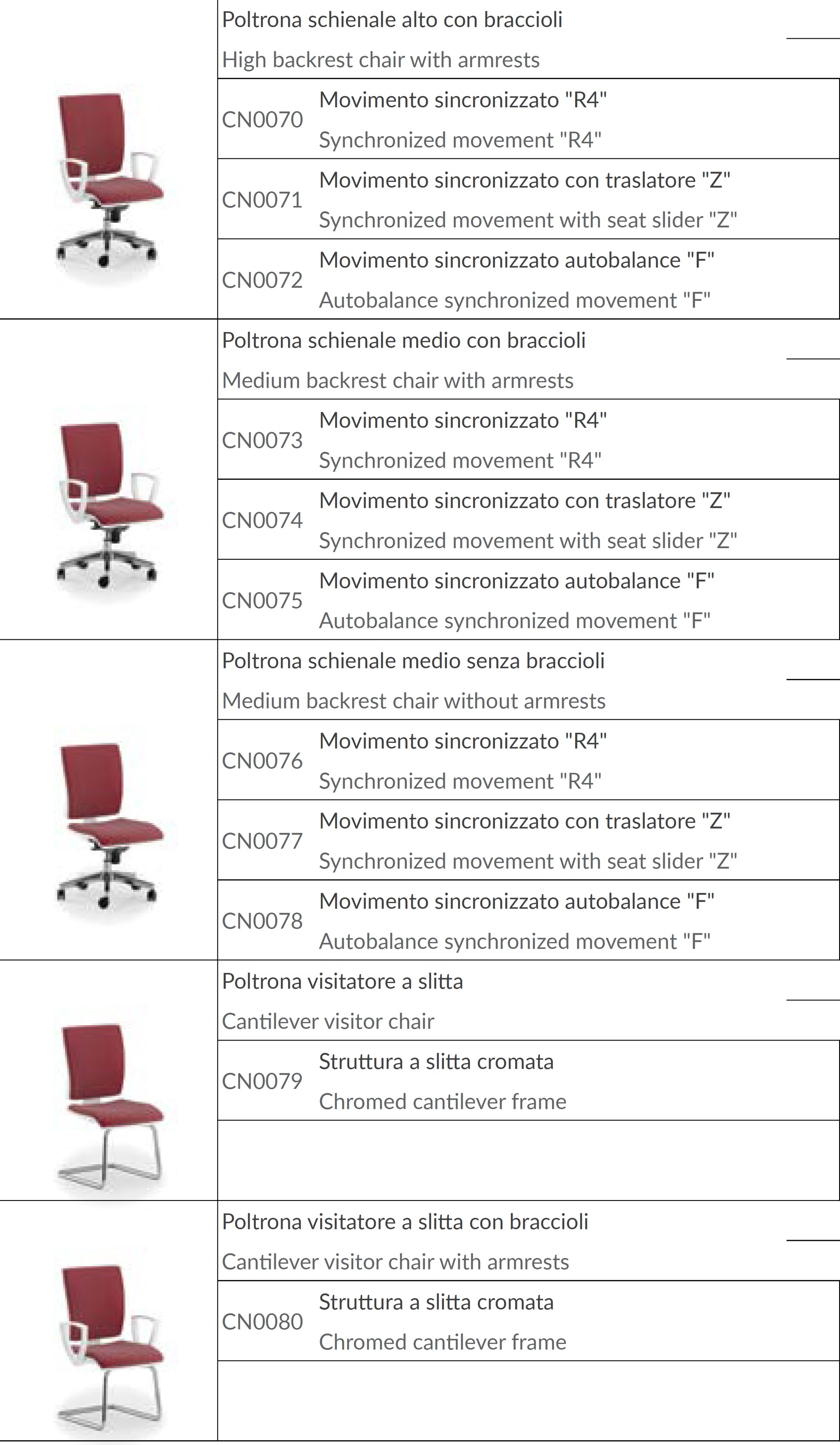 catalogo sedute Connect 2