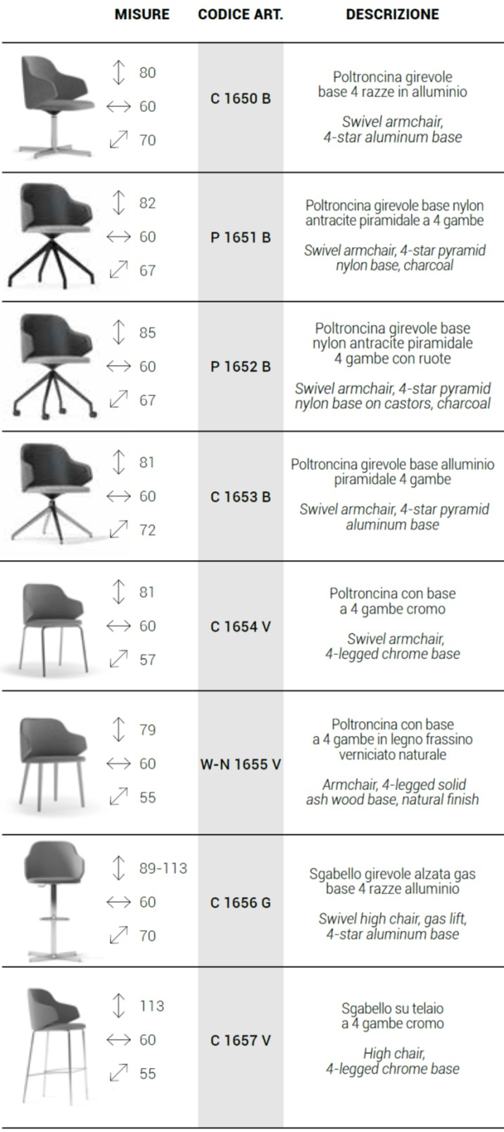 CATALOGO SEDUTE HOST