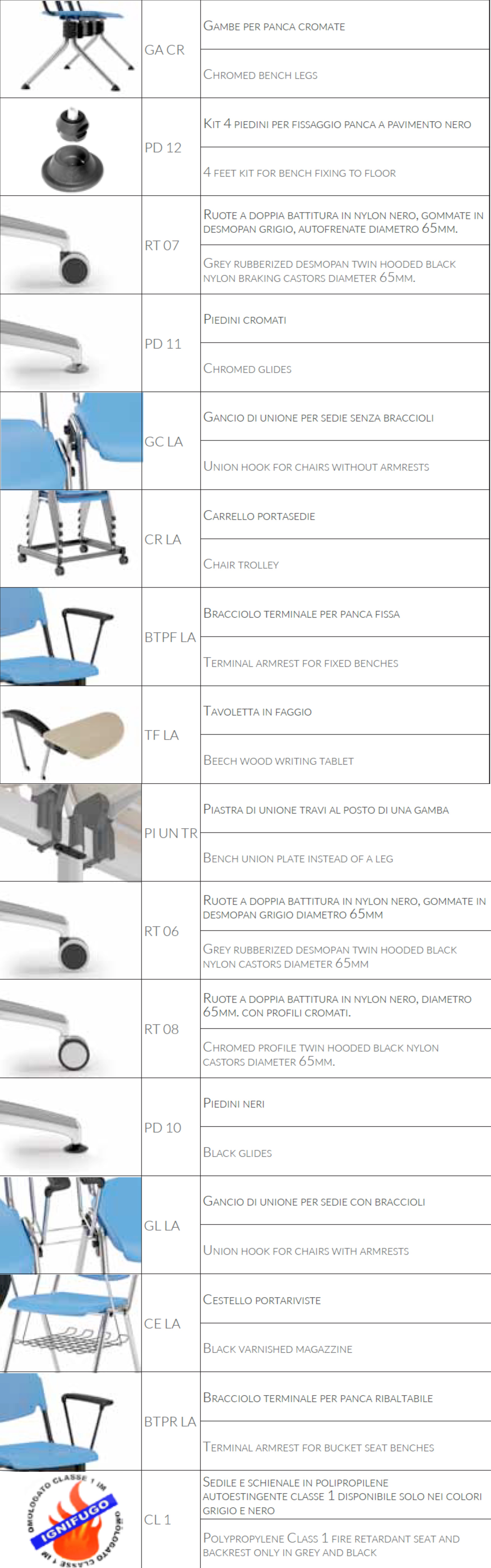 Accessori sedute LAMIA