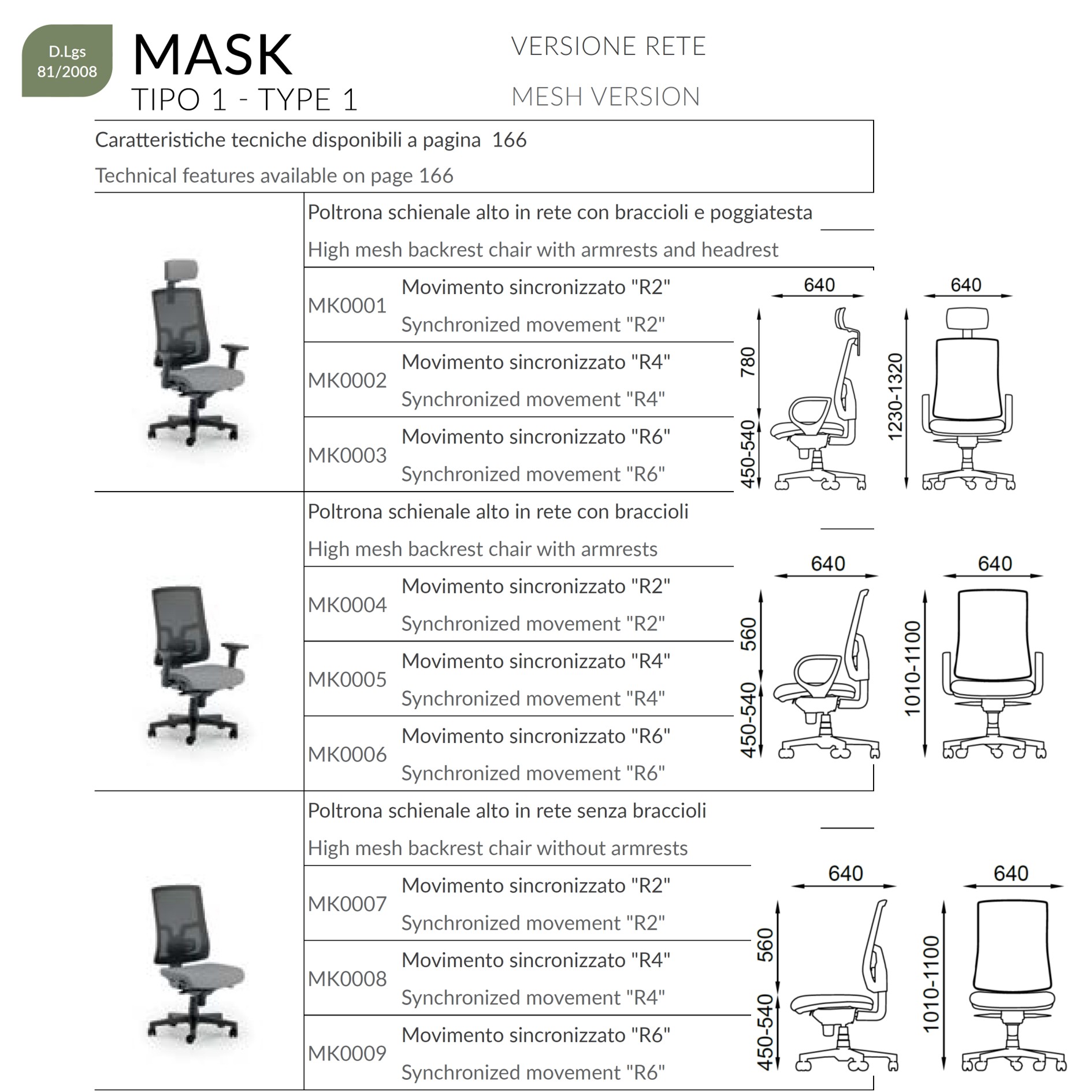 MODELLI POLTRONE MASK MESH SEIPO