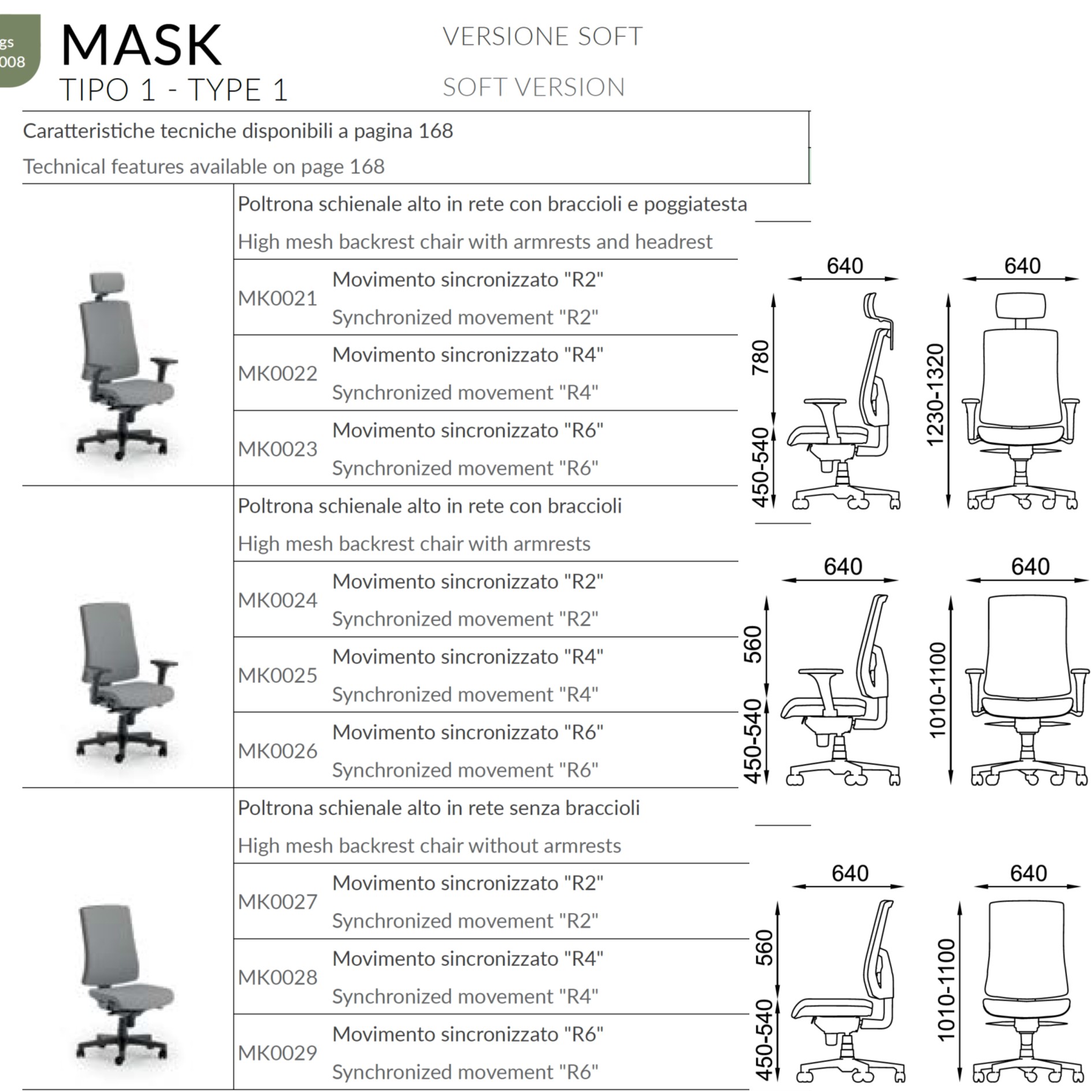 MODELLI POLTRONE MASK MESH SEIPO
