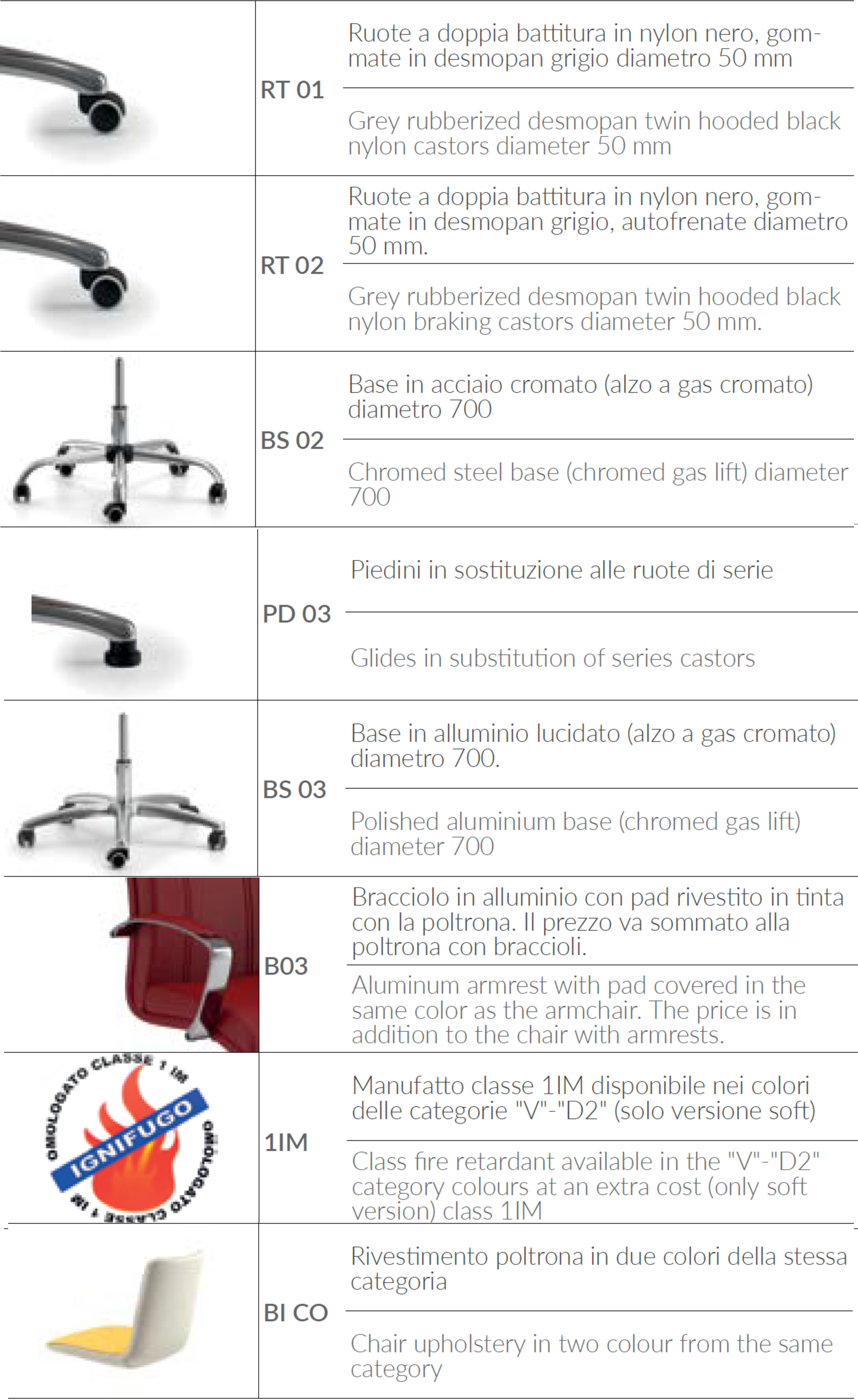 OPZIONALI MEISSA