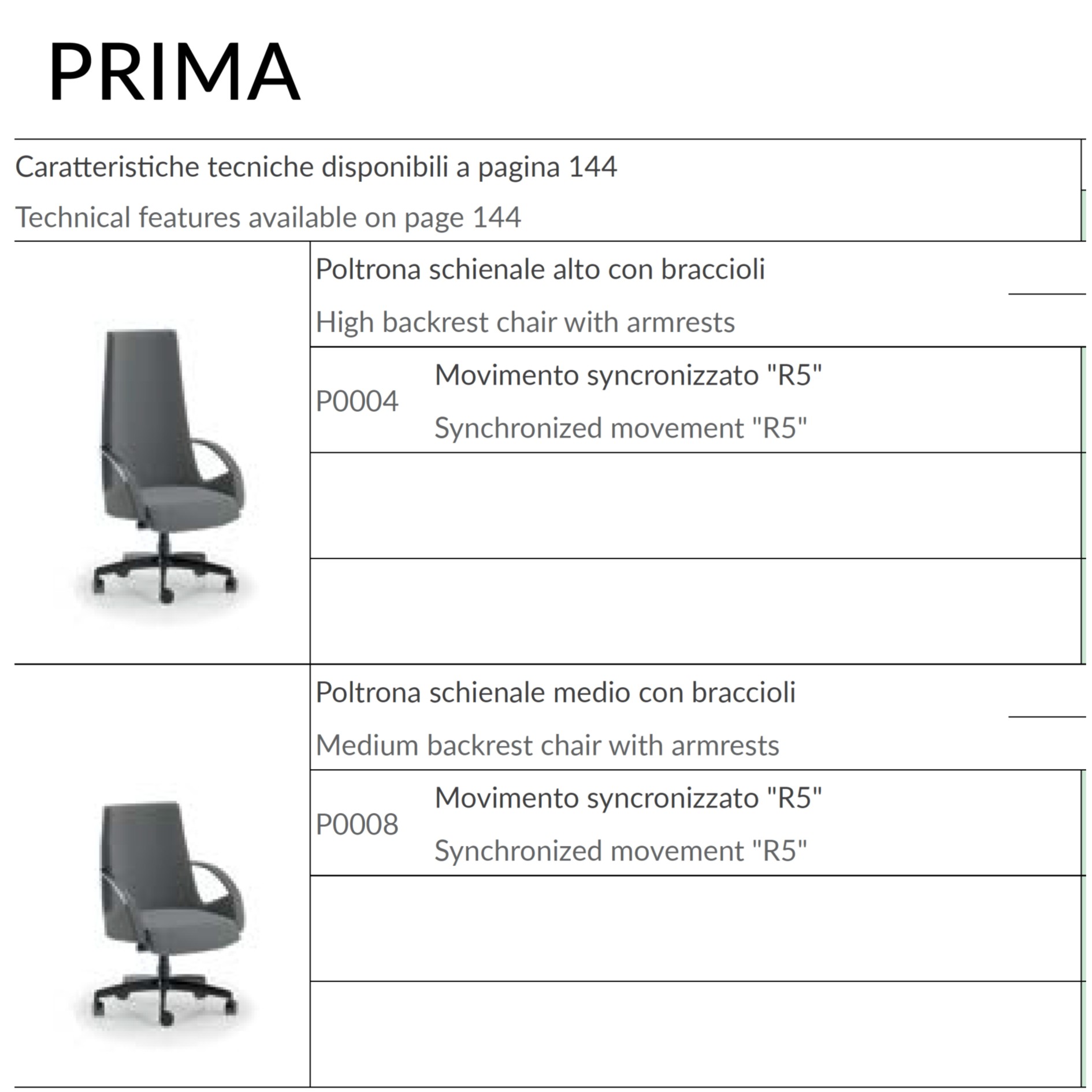 cataolgo modelli PRIMA Seipo