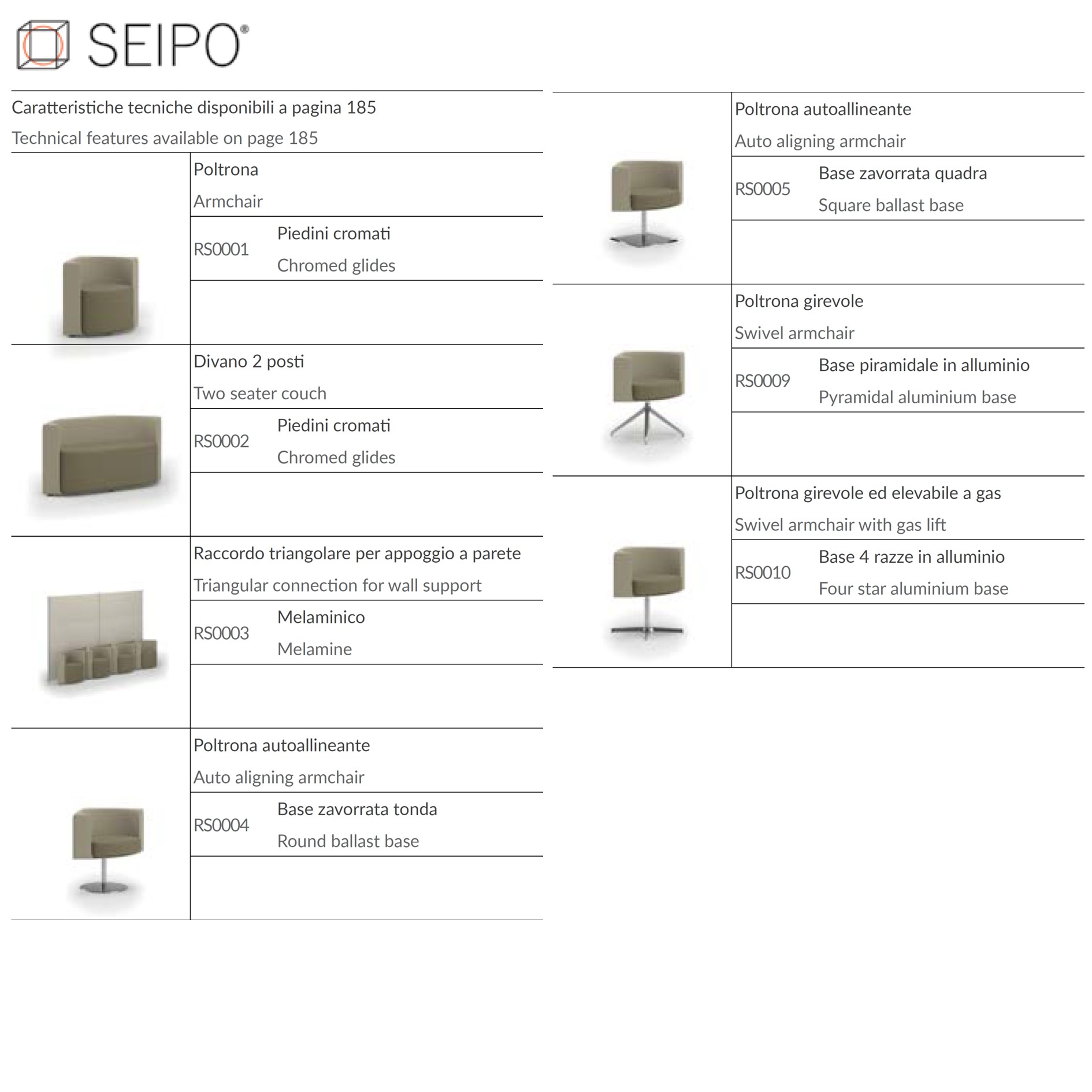 CATALOGO POLTRONE RESET SEIPO