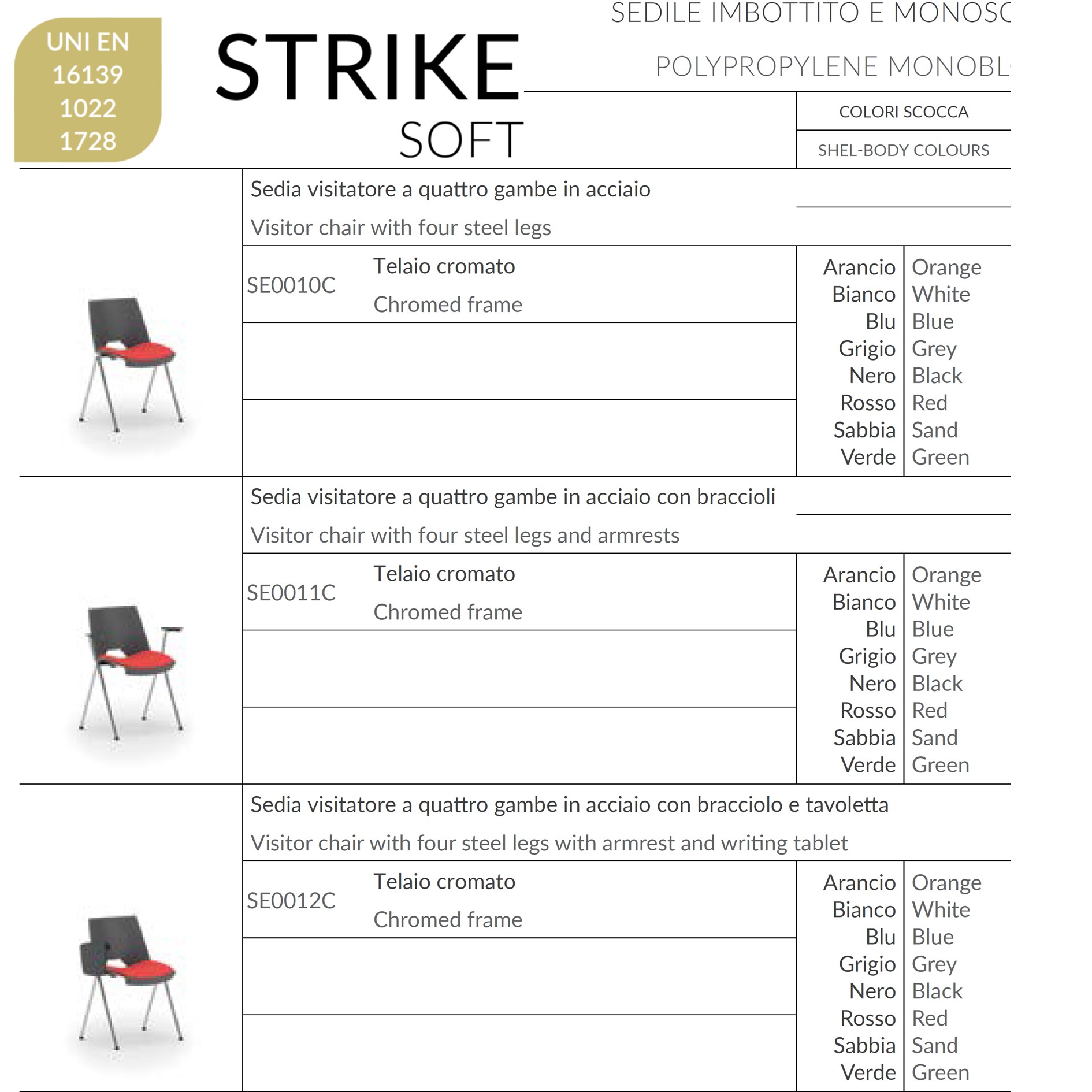 MODELLI SEDUTE STRIKE SOFT SEIPO
