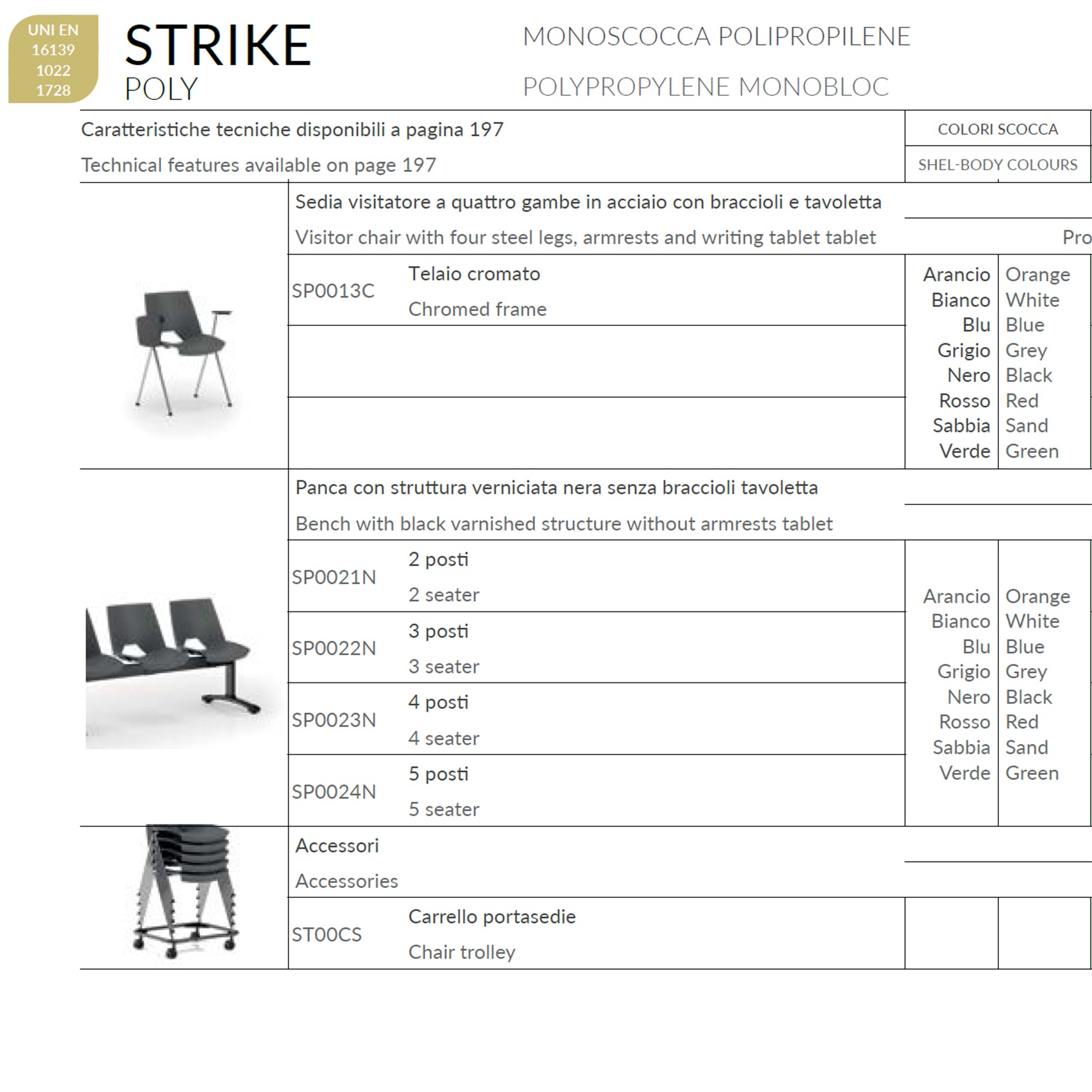 MODELLI POLTRONE STRIKE POLY SEIPO