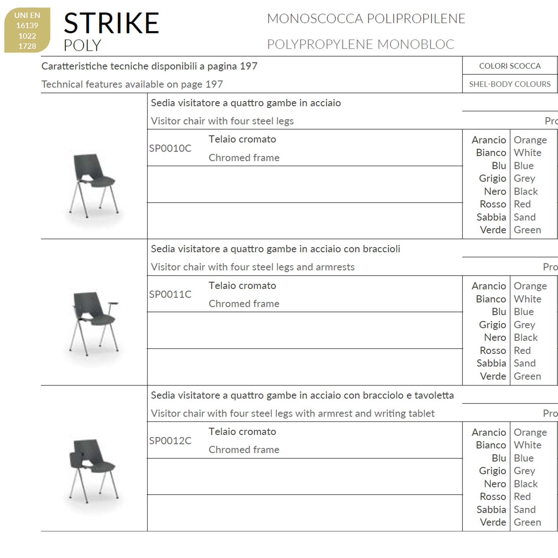 MODELLI SEDUTE STRIKE POLY SEIPO