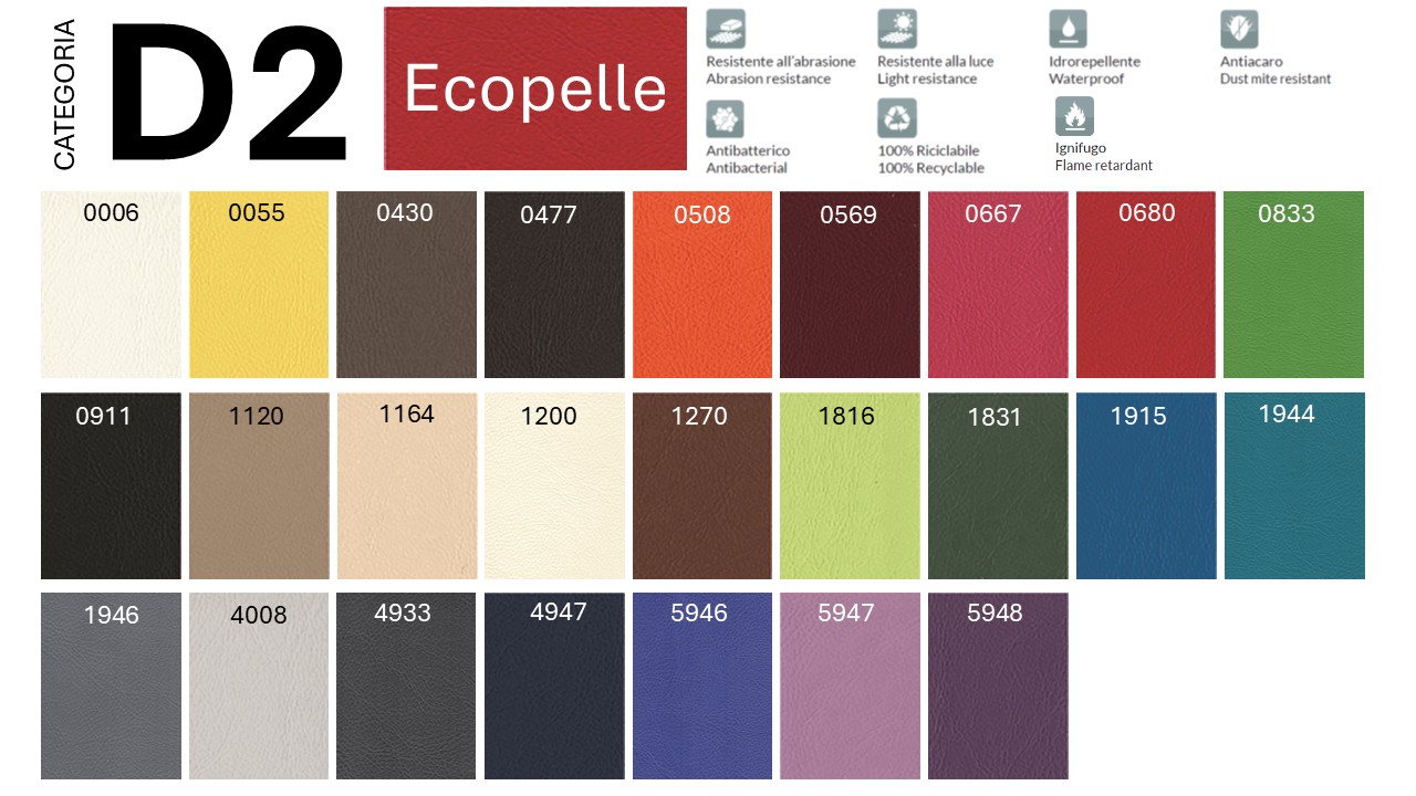 RIVESTIMENTI ECOPELLE D2