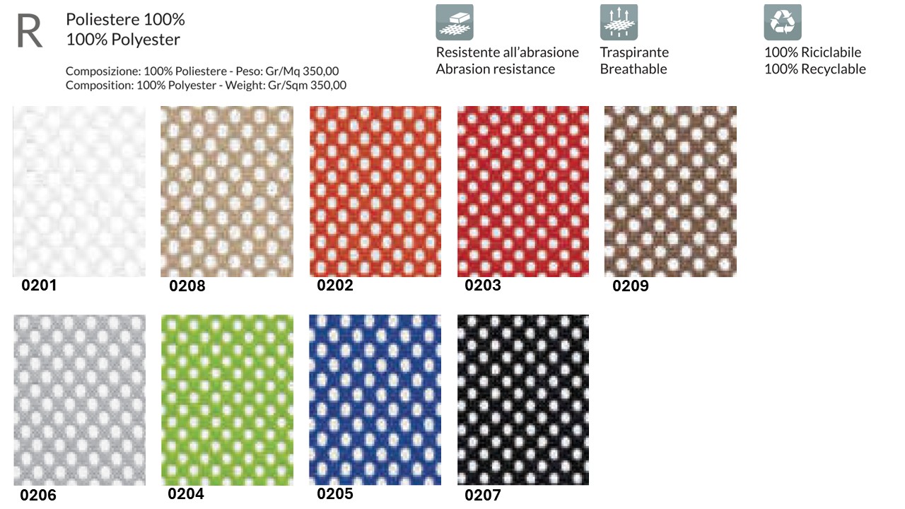 FINITURE SCHENALE IN RETE SEIPO