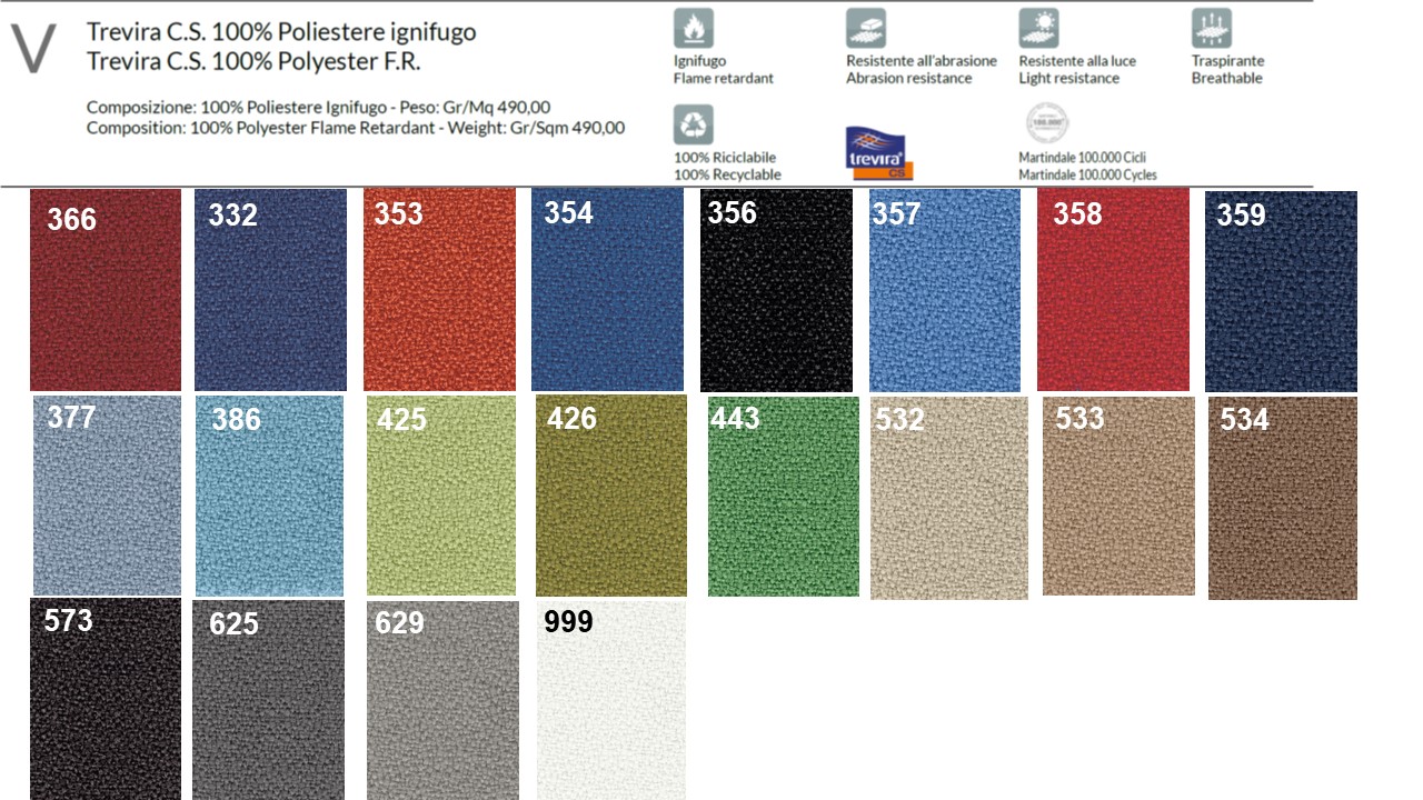 RIVESTIMENTI TESSUTO CATEGORIA v