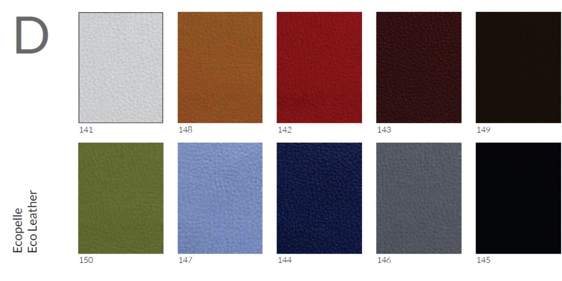 tabella rivestimenti Tessuto Seipo Categoria B