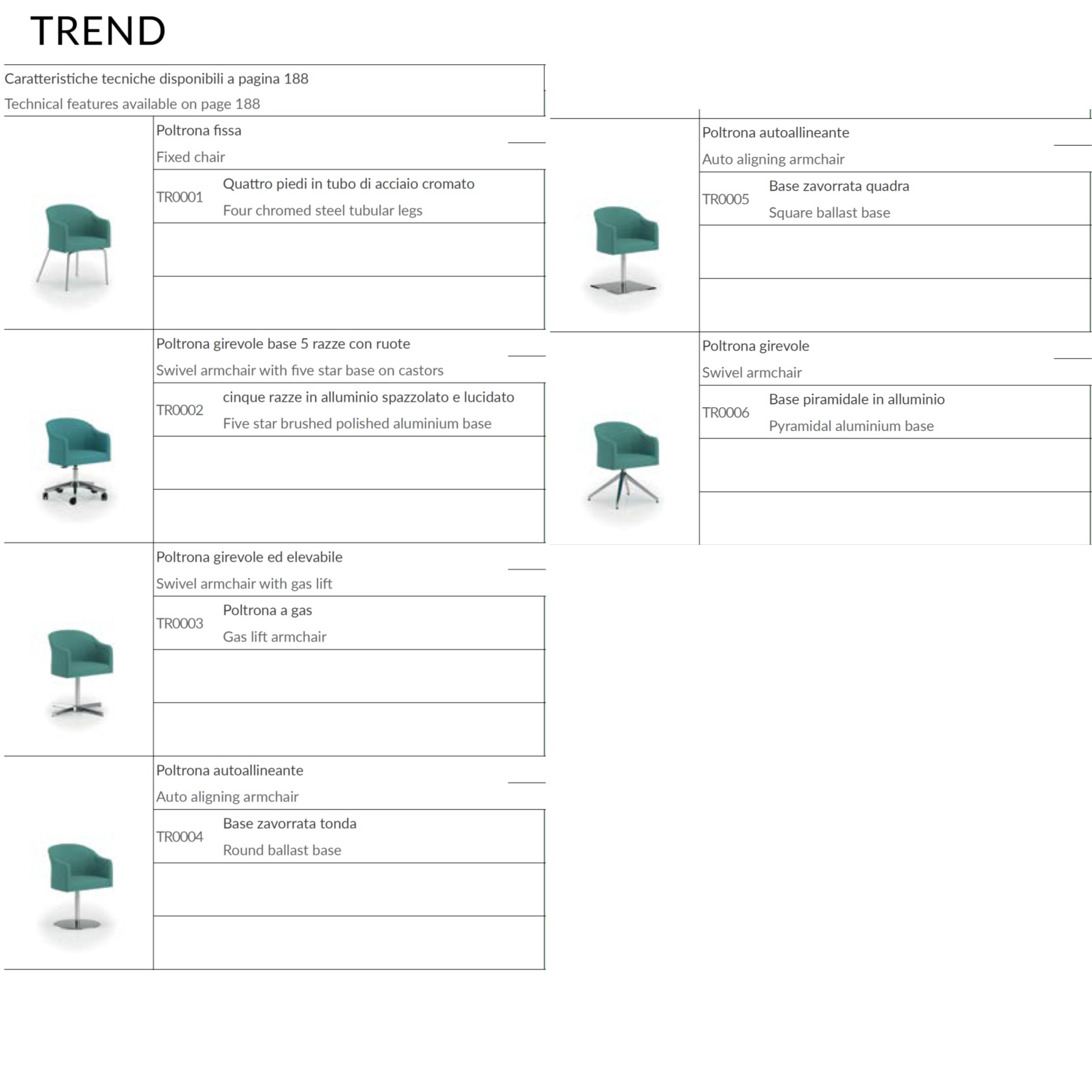 CATALOGO TREND SEIPO