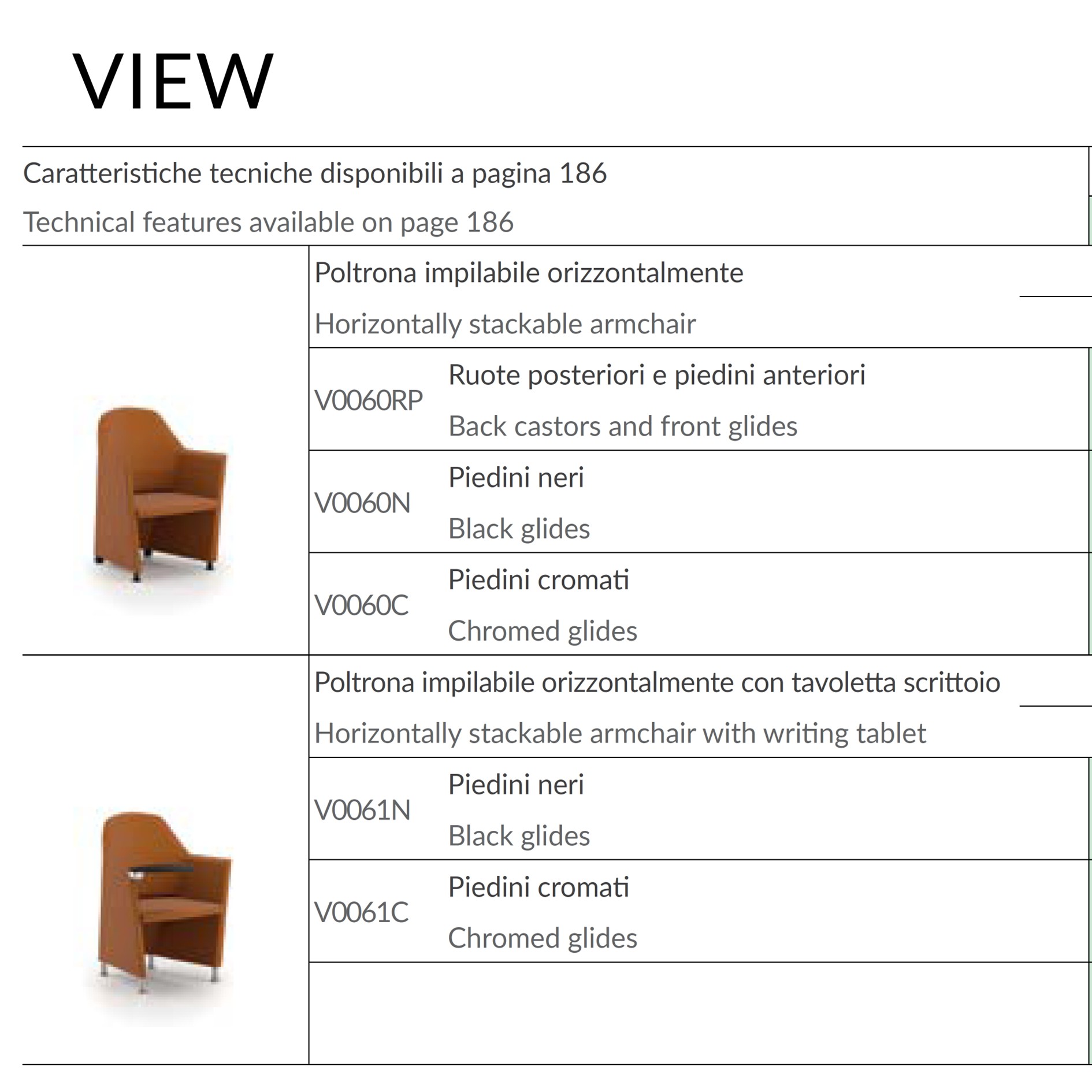 catalogo View seipo
