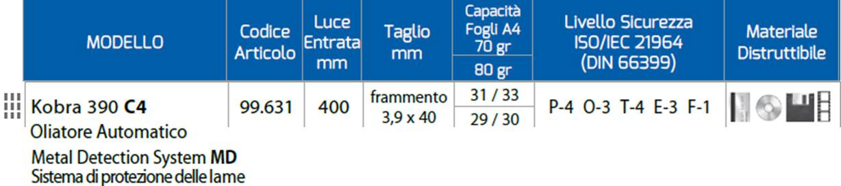 Kobra 390 C4 AO MD